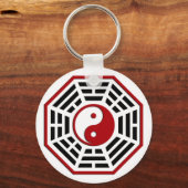 PaKua Sleutelhanger (Voorkant)