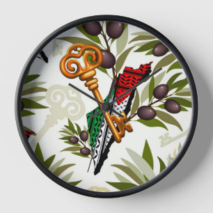 Palestijns sleutelsymbool van het recht op terugke