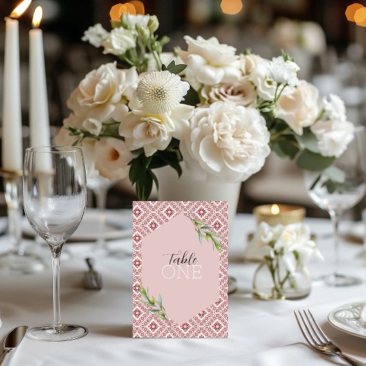 Palestijns Tatreez Rood  Kaart