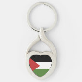 Palestijnse vlag sleutelhanger (Voorkant)