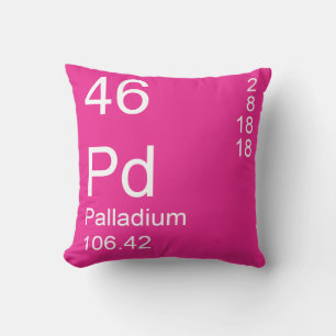 Palladium Kussen