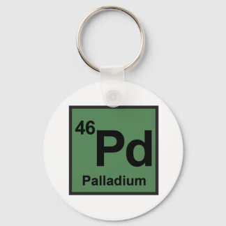 Palladium Sleutelhanger