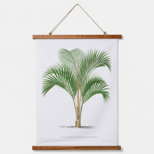 Palm Print -Pieter Joseph de Pannemaeker 1832-1904 Hangend Wandkleed