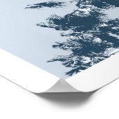 palmbomen poster (Hoek)