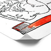 Palmgebak Poster (Hoek)