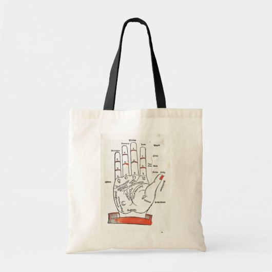  palmgebak Tas (Voorkant)