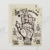 Palmie Briefkaart (Voorkant / Achterkant)