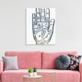 Palmie Canvas Afdruk (Insitu (Woonkamer))