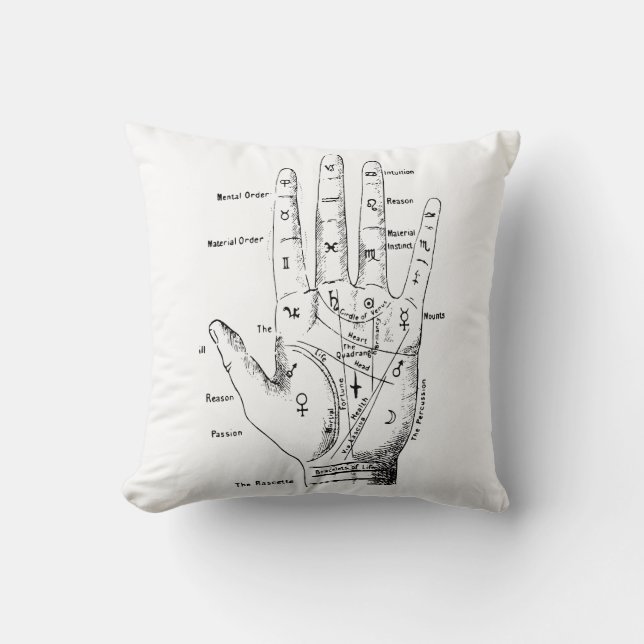  palmie voor lichtachtergrondverlichting kussen (Voorkant)