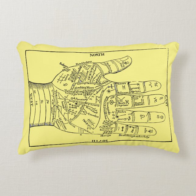 Palmistry 1671 decoratief kussen (Voorkant)