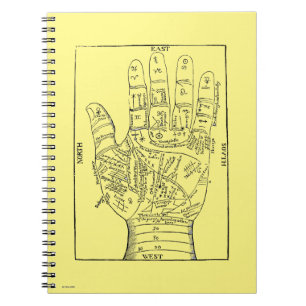 Palmistry 1671 notitieboek