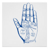 Palmistry Chart Palm Reading Poster Perfect Poster (Voorkant)