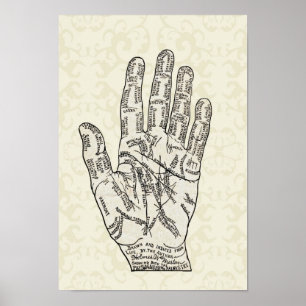 palmistry Handdiagram - Holmes W. Merton Poster