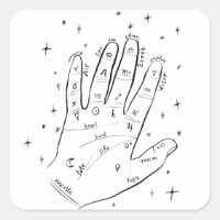 Palmlezer Psychisch handschrift