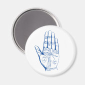  palmlezers magneet (Voorkant / Achterkant)