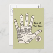 palmlezing palmistry fortuin briefkaart (Voorkant / Achterkant)