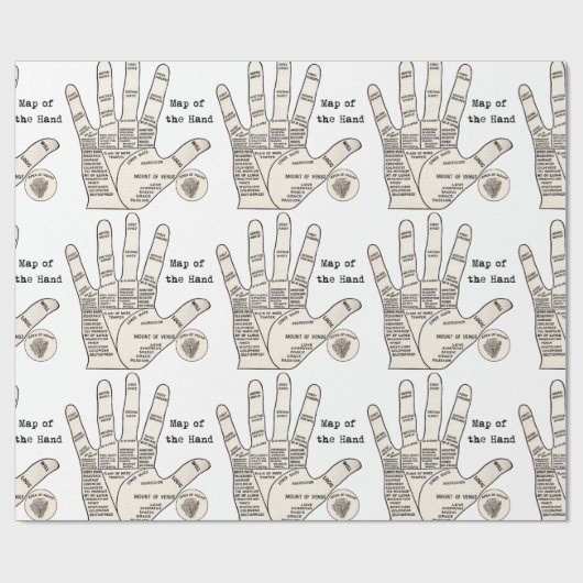  palmlezing palmistry fortuin cadeaupapier (Vlak)