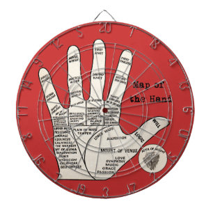  palmlezing palmistry fortuin dartbord