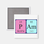 Pam periodiek table name magnet magneet (Voorkant / Achterkant)