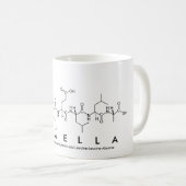 Pamella peptide nom mug (Devant droit)