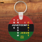 Pan African Christelijk JUNETEENTH Sleutelhanger (Voorkant)