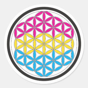 pan heilige geometrie ronde sticker