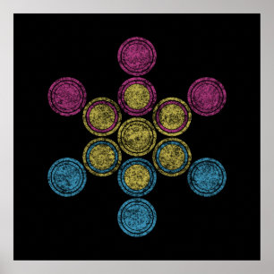 pan-Sacrocirkels Poster