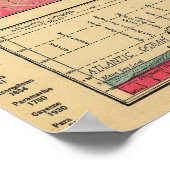 Panama Canal Poster (Hoek)