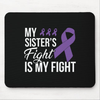 Pancreas Cancer Fight Cancer 2 Muismat