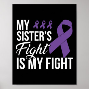 Pancreas Cancer Fight Cancer 2 Poster
