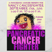 Pancreas Cancer Patient Benefit Flyer (Achterkant)