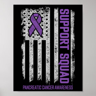 Pancreas Cancer Support Squad Pancreatic Cancer Poster