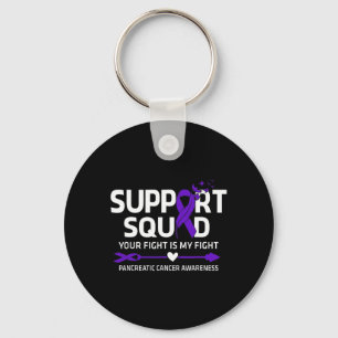 Pancreas Cancer Support Squad Pancreatic Cancer Sleutelhanger