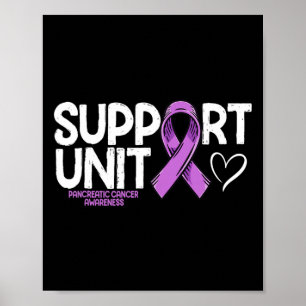 Pancreas Cancer Support Unit Pancreatic Cancer A Poster