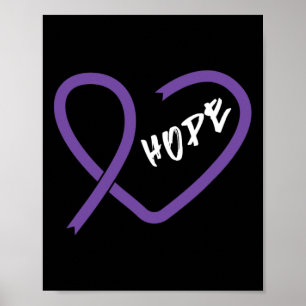 Pancreaskanker bestrijden Kankerlint 13 Poster