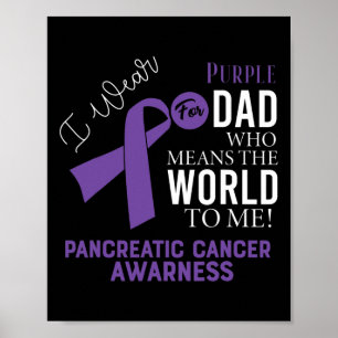 Pancreaskanker bestrijden Kankerlint 17 Poster