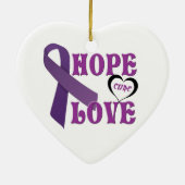 Pancreaskanker Keramisch Ornament (Achterkant)