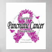 Pancreaskankerlint van Butterflies Poster (Voorkant)
