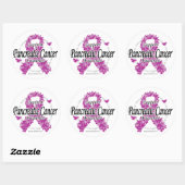 Pancreaskankerlint van Butterflies Ronde Sticker (Vel)