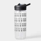 Panda Kinderen Waterfles (Links)