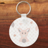 Panda Sleutelhanger (Voorkant)