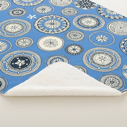 pangoblauw sherpa deken (3/4)