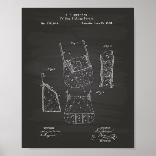 Panier de pêche 1880 Tableau de bord de l'art brev