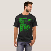 Panique du noyau ! - T-shirt vert essentiel (Devant entier)