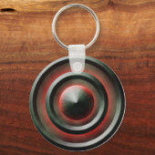 Panische Button Sleutelhanger (Voorkant)