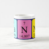 Panna nom de table périodique tasse (Centre)