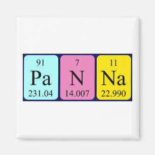Panna periodiek table name magnet magneet