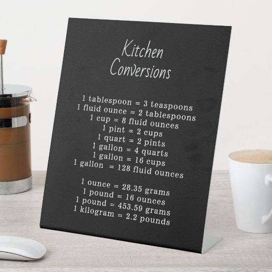 Panneau Chef cuisine (In SItu)