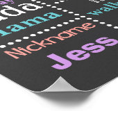 Panneau Cupcake de tableau noir - Fille (Coin)