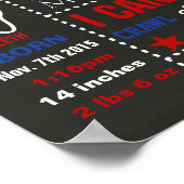 Panneau d'affichage du tableau de bord du premier  (Coin)